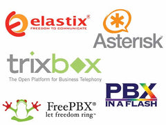PBX VoIP; Centrais Telefónicas